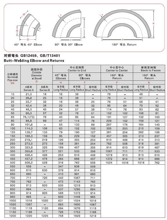 乐鱼官网app·(中国区)官方平台下载