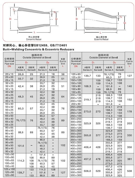 乐鱼官网app·(中国区)官方平台下载