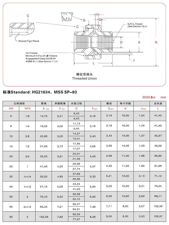 乐鱼官网app·(中国区)官方平台下载