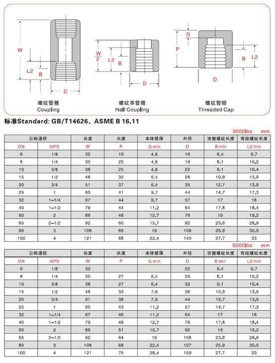 乐鱼官网app·(中国区)官方平台下载