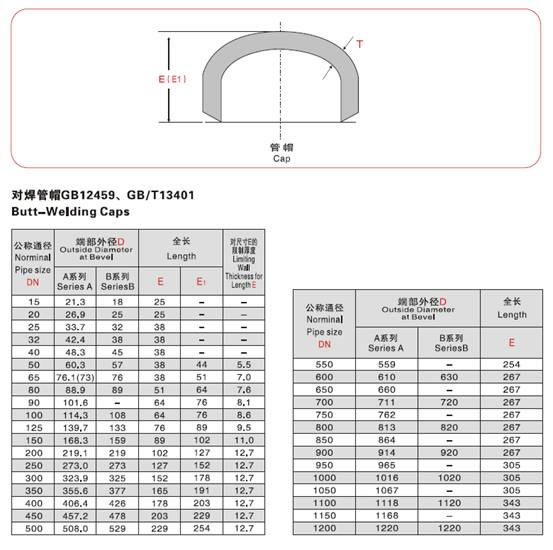 乐鱼官网app·(中国区)官方平台下载